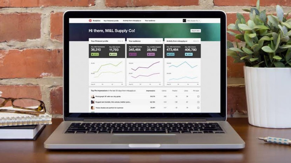 pinterest-analytics